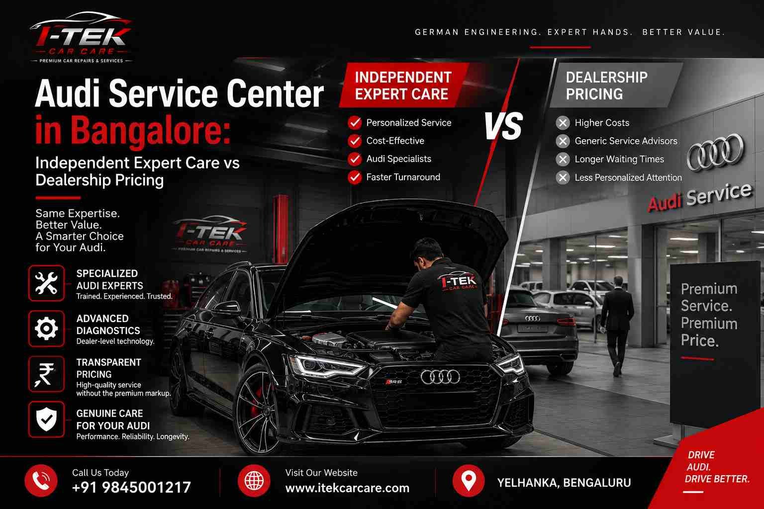 Audi Service Center in Bangalore: Independent Expert Care vs Dealership Pricing
