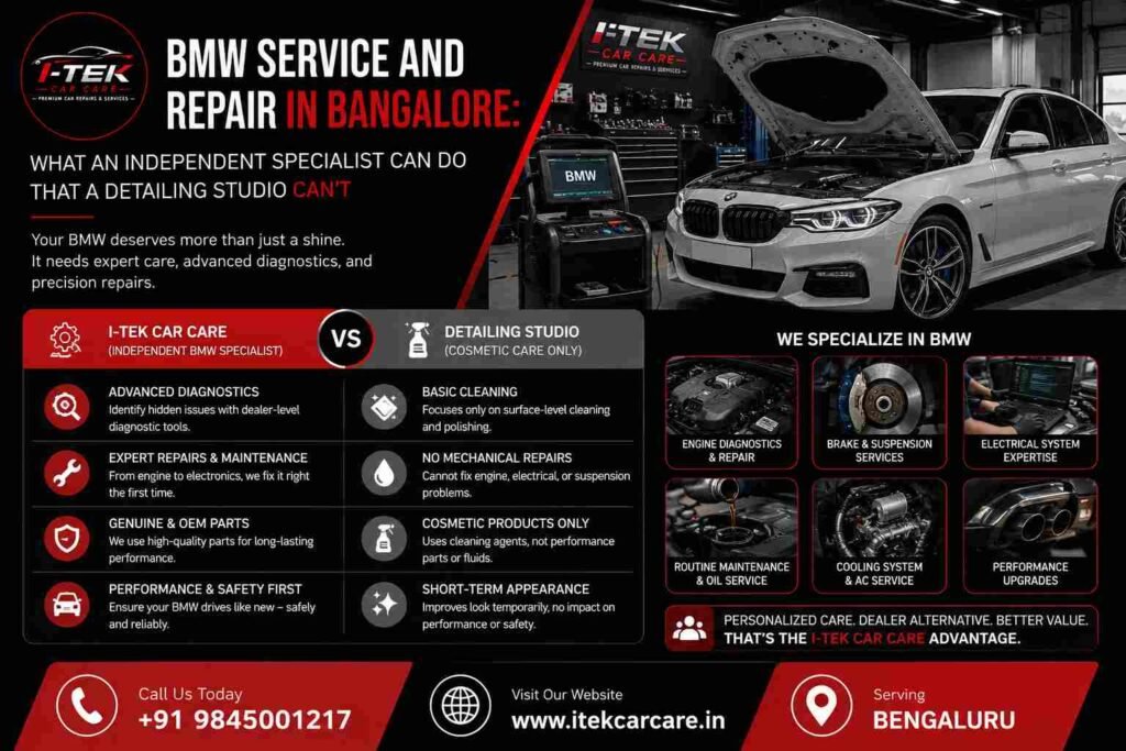 premium car service in Banglore